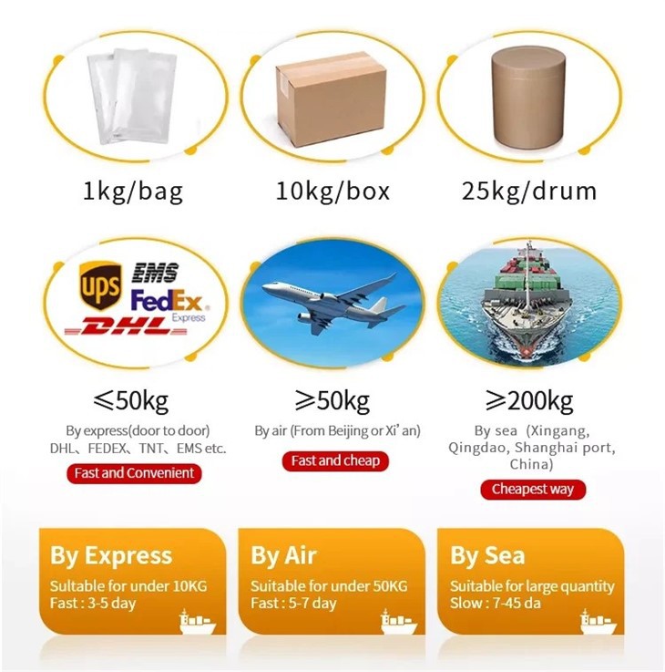 CAS:134523-00-5丨Atorvastatin